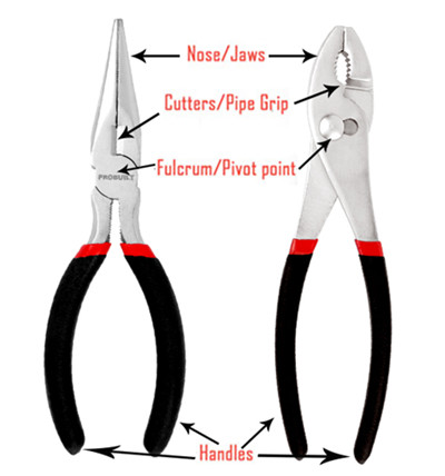 types of pliers with pictures